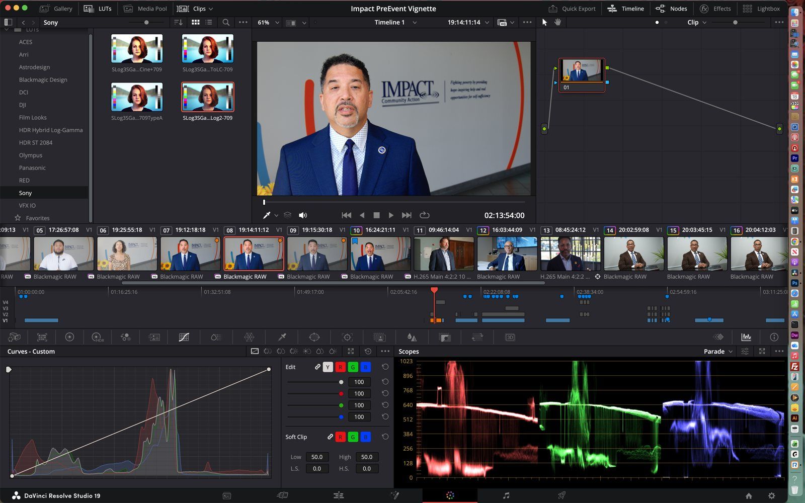 Post-Production & Editing